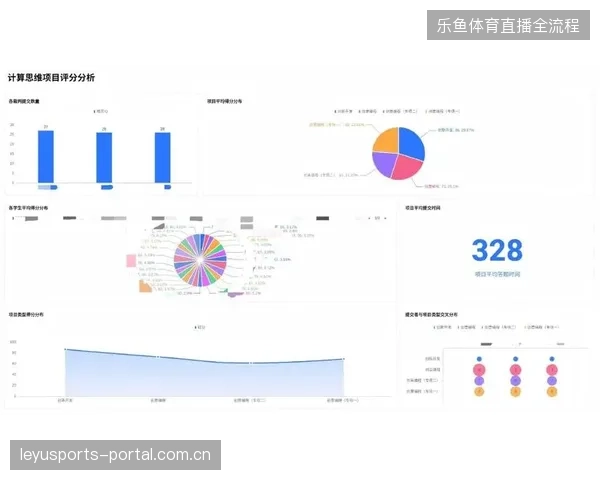 赛事数字化管理系统带动群众参与度，提升综合服务渗透率至六成
